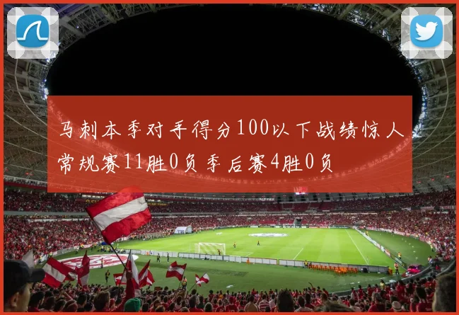 马刺本季对手得分100以下战绩惊人常规赛11胜0负季后赛4胜0负